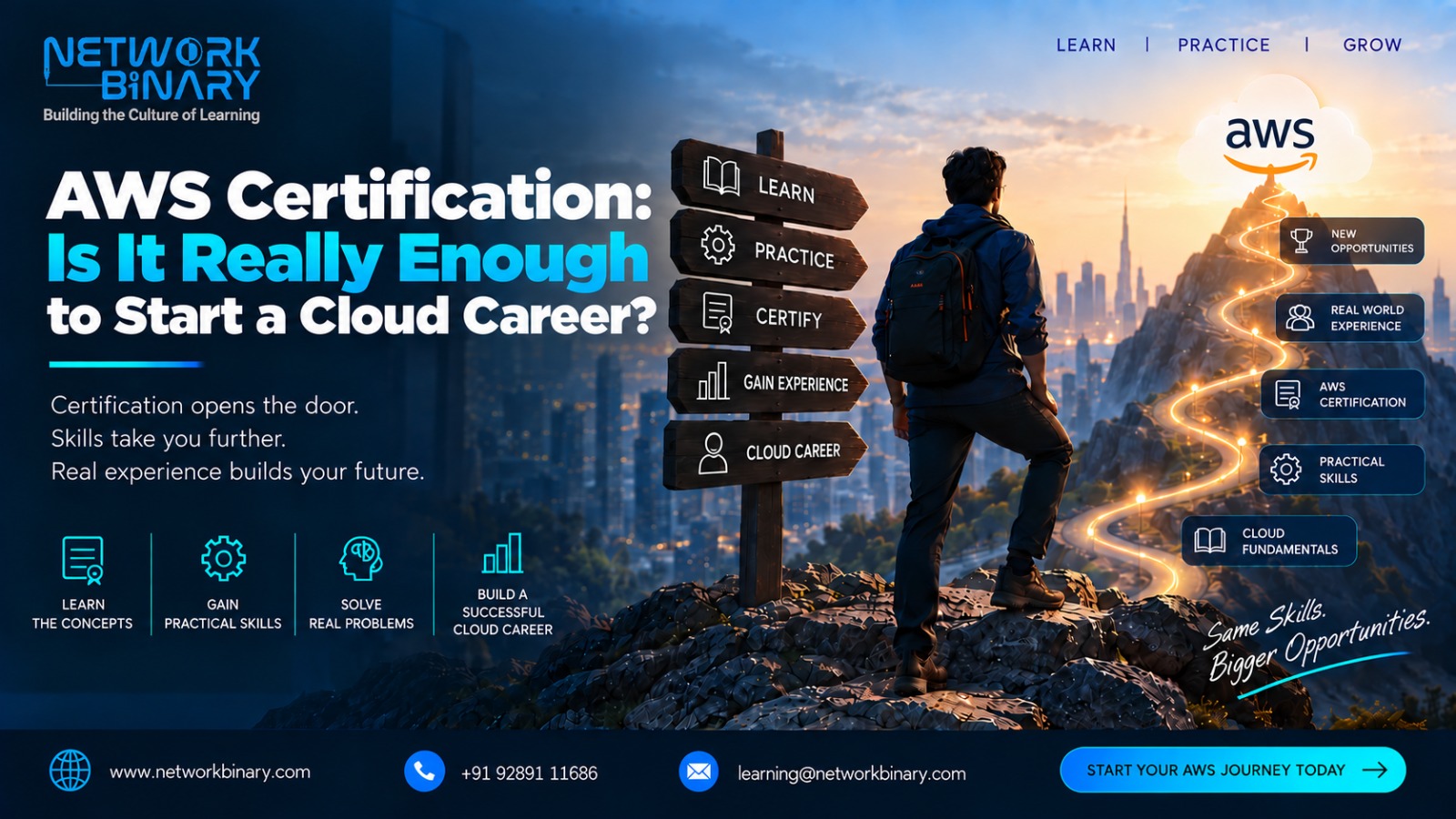 AWS Certification: Is It Really Enough to Start a Cloud Career?