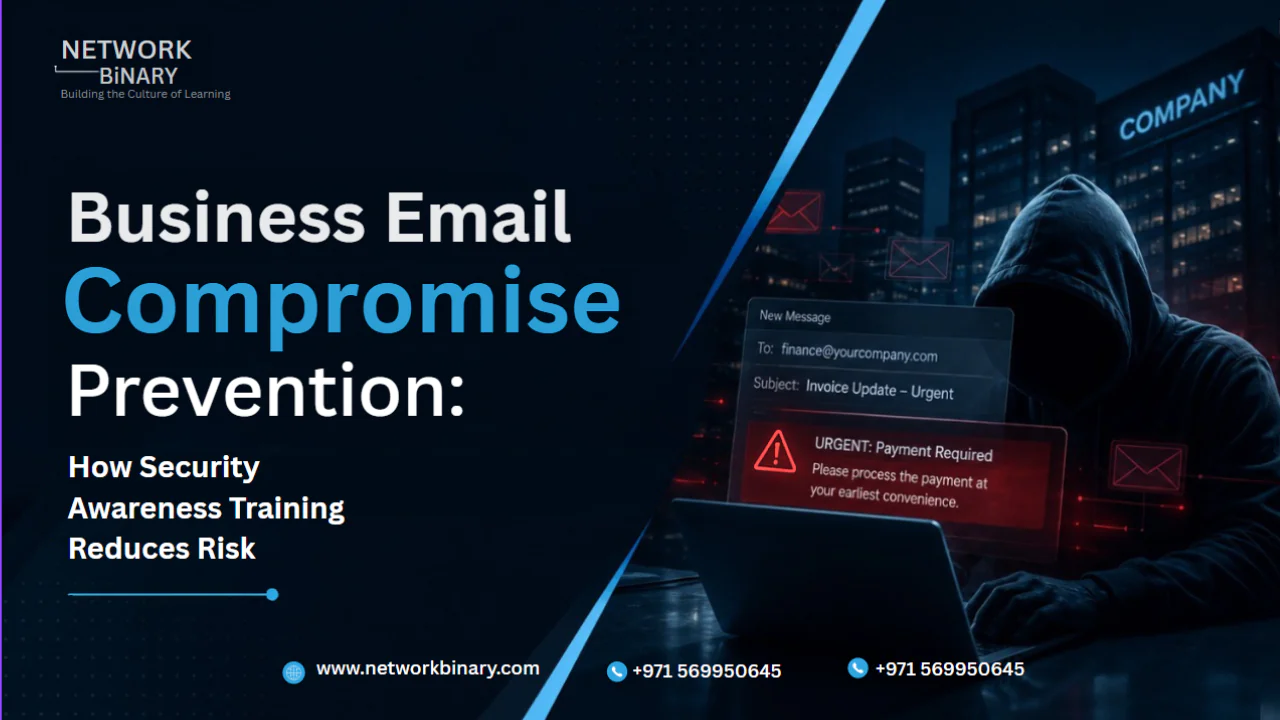Business Email Compromise Prevention