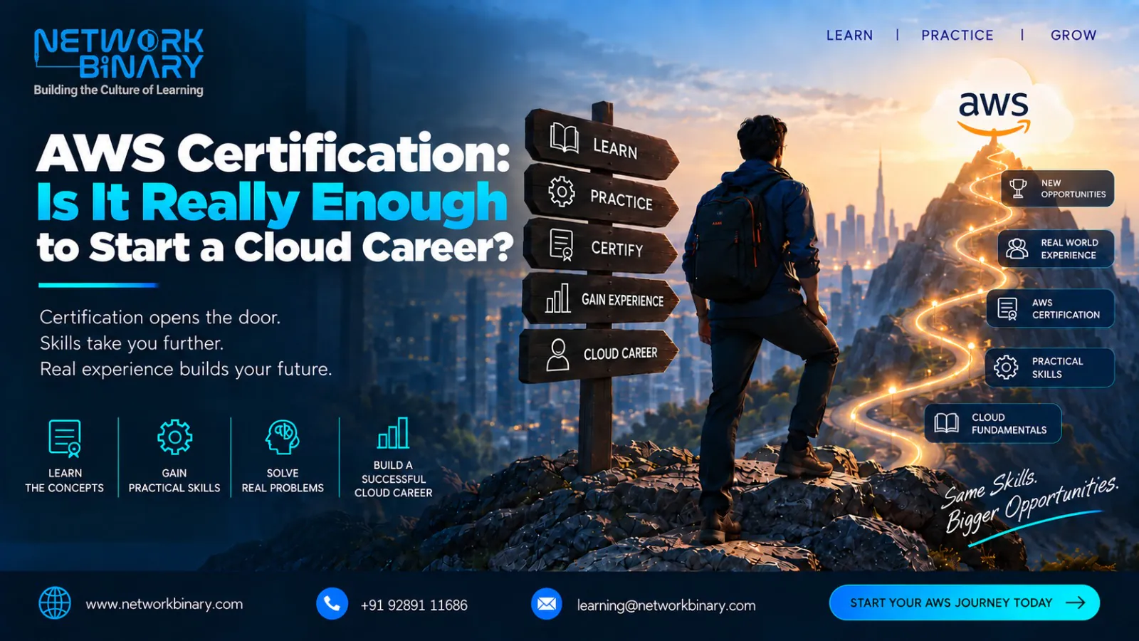 AWS Certification: Is It Really Enough to Start a Cloud Career?